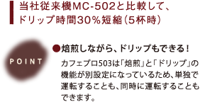 �h���b�v����30%�Z�k