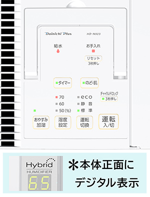 HD-N923液晶画像