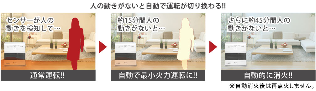SDR TYPE 2017年モデル | 製品紹介 | ダイニチ工業株式会社 SDR TYPE 2017年モデル | 製品紹介 | ダイニチ工業株式会社