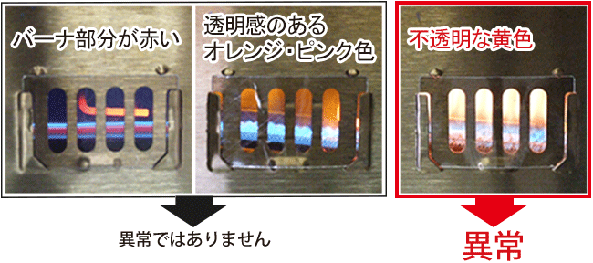 初めて使用するときオレンジ色の炎や煙 臭いが出る 石油暖房機器 気になる症状への対処方法 ダイニチ工業株式会社 Dainichi