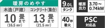 LS TYPE 2018年モデル | 製品紹介 | ダイニチ工業株式会社 LS TYPE 2018年モデル | 製品紹介 | ダイニチ工業株式会社