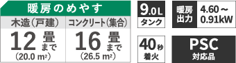 スペック