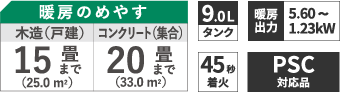 スペック