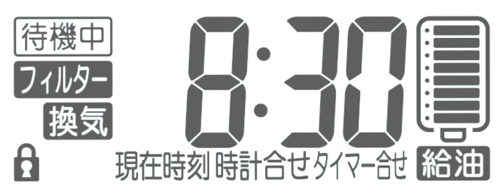 白色バックライト液晶
