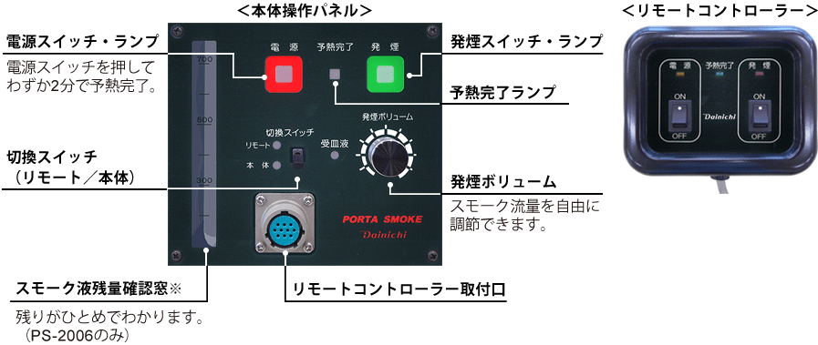 スモークマシン 製品情報 ダイニチ工業株式会社 Dainichi