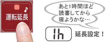 K*F様 バックライト/残量計/コードリール搭載 ダイニチ FW-4717SDR D-20R | コードリール トクサンデーリール（電線太さ 1.25mm
