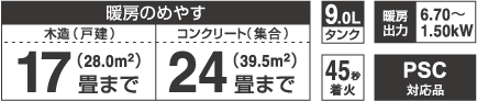 SDX TYPE 2015年モデル | 製品紹介 | ダイニチ工業株式会社 - Dainichi