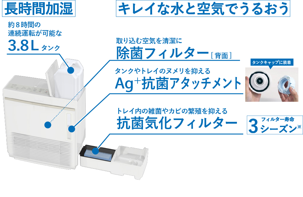 引出式トレイで内部を手軽にお手入れでき、いつも清潔