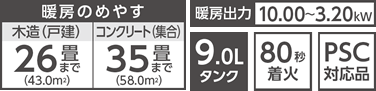 FZ-103仕様