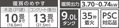 FW-3724GR仕様