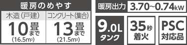 FW-3724LSの仕様