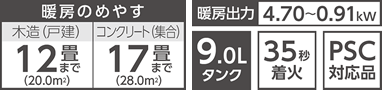 FW-4724GR仕様