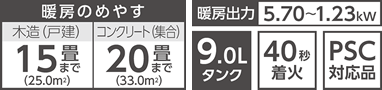FW-5724GR仕様