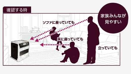 家族みんなが見やすい