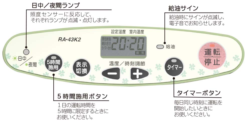 本店は ダイニチ 光合成促進機 RA-43K2 CB99