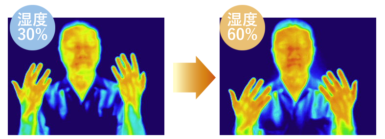 体感温度の違いを検証その1