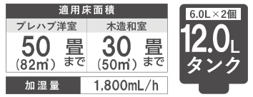 HD-PN185の仕様