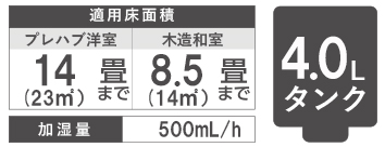 HD-500Fの仕様