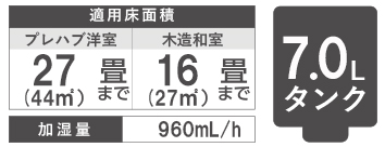 HD-LX1023の仕様