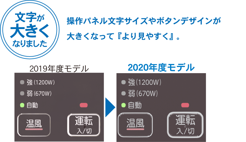 3機種【鬼比較】EF-1200F 違い口コミ:レビュー!ダイニチのセラミックファンヒーター