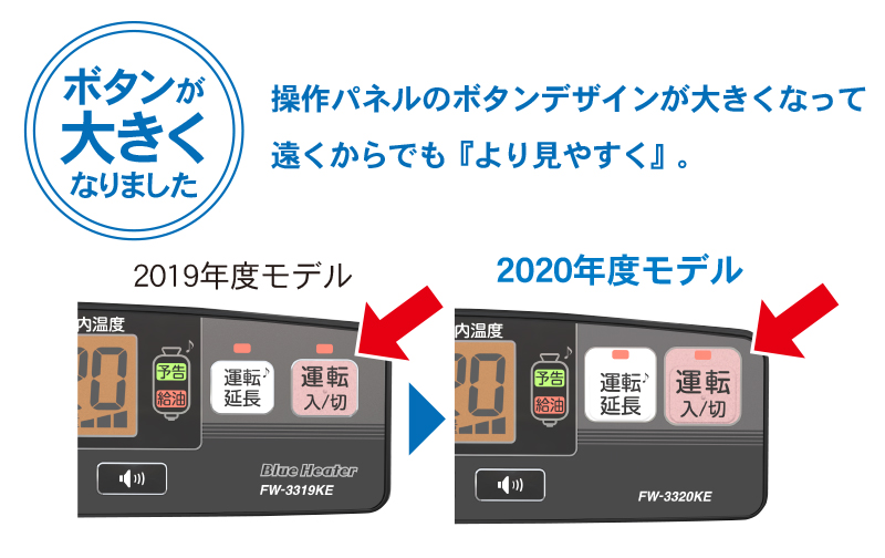 3機種【鬼比較】FW-3320KEE8との違い