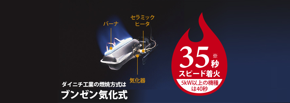 着火スピードNo.1