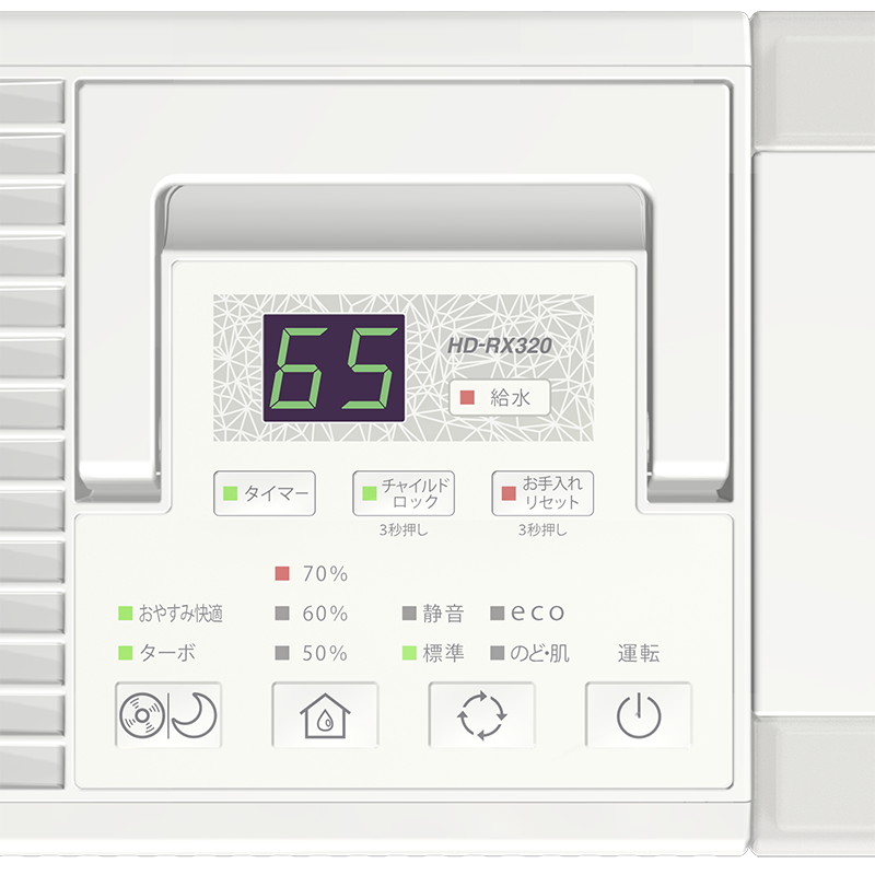 操作パネル：HD-RX320（W)