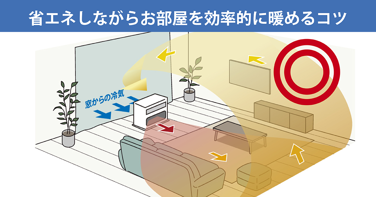 【2023年最新版】省エネしながらお部屋を効率的に暖めるコツ