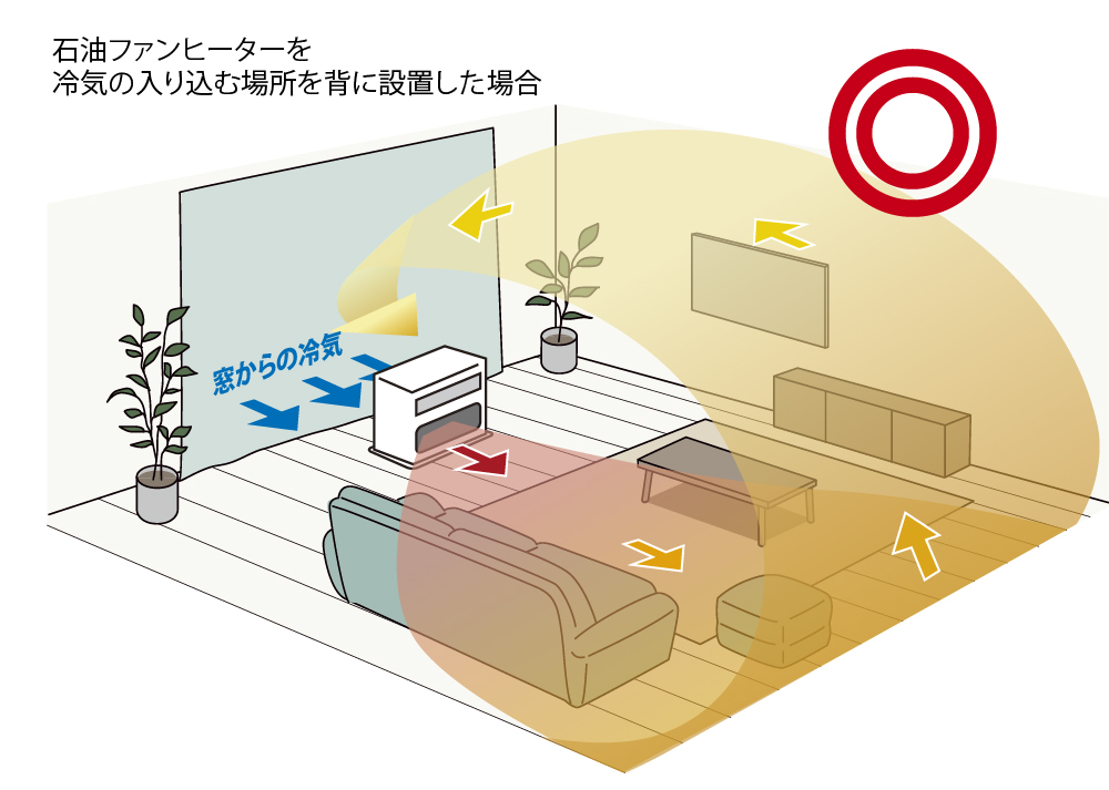 2023年最新版】省エネしながらお部屋を効率的に暖めるコツ | マイニチ