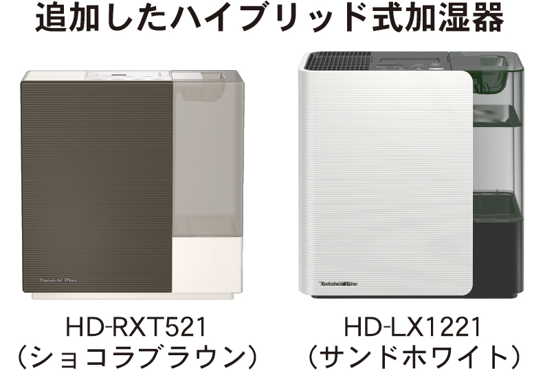 1周年記念イベントが ダイニチ DAINICHI HD-LX1221-W ハイブリッド式加湿器 tyroleadership.com