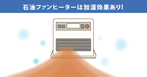 石油ファンヒーターは暖房と加湿が同時にできる優れもの！　加湿効果で体感温度もアップして、省エネにも!