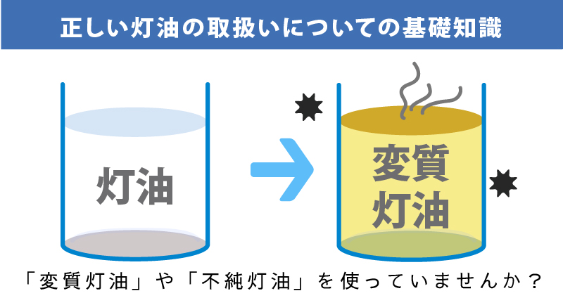 「あれ、故障かな？？」「なんだかあたたまりにくい？」NGな灯油を使ってませんか？