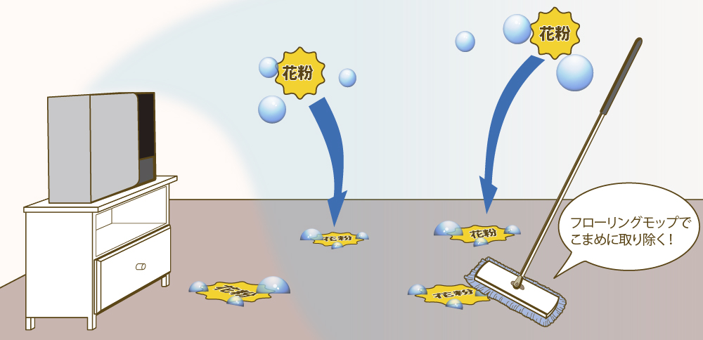 加湿器で花粉に水分を付着させて落とす