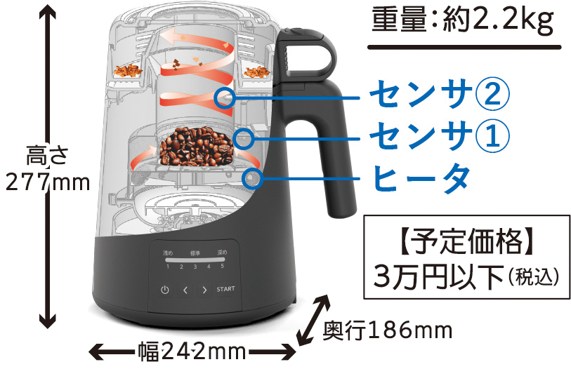 誰でも家庭で手軽にプロの焙煎を再現できる「コーヒー豆焙煎機 MR-F60A