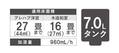 HD-LXC1000C仕様