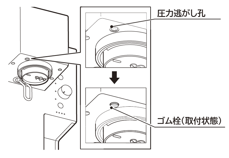 本体背面のゴム栓を圧力逃がし孔に挿し込む