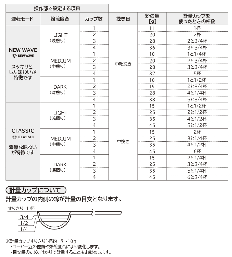 MC-SVD40A紙フィルター